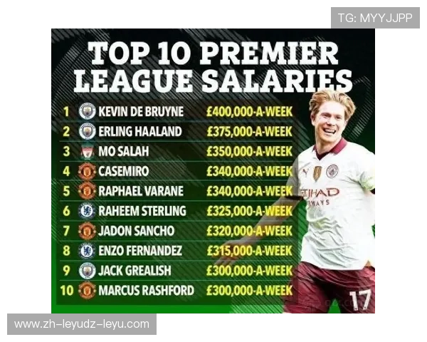 英超球员周薪计算方式及薪资结构解析